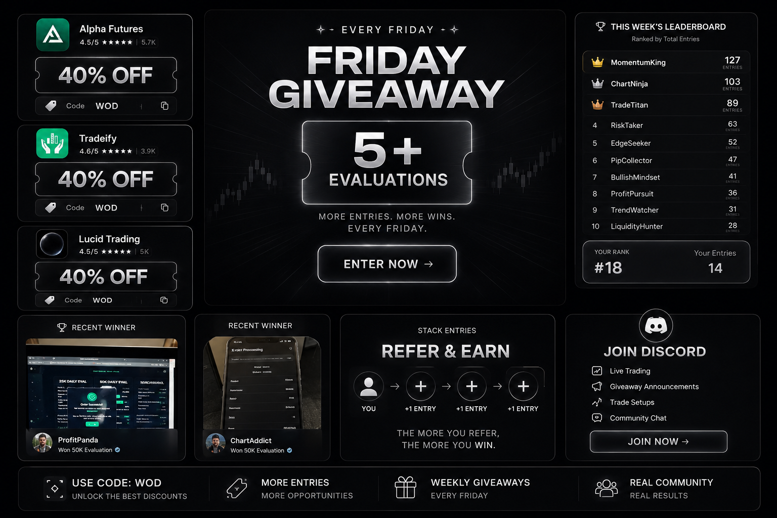 WOD dashboard preview — Friday giveaway, leaderboard, and prop firm deals